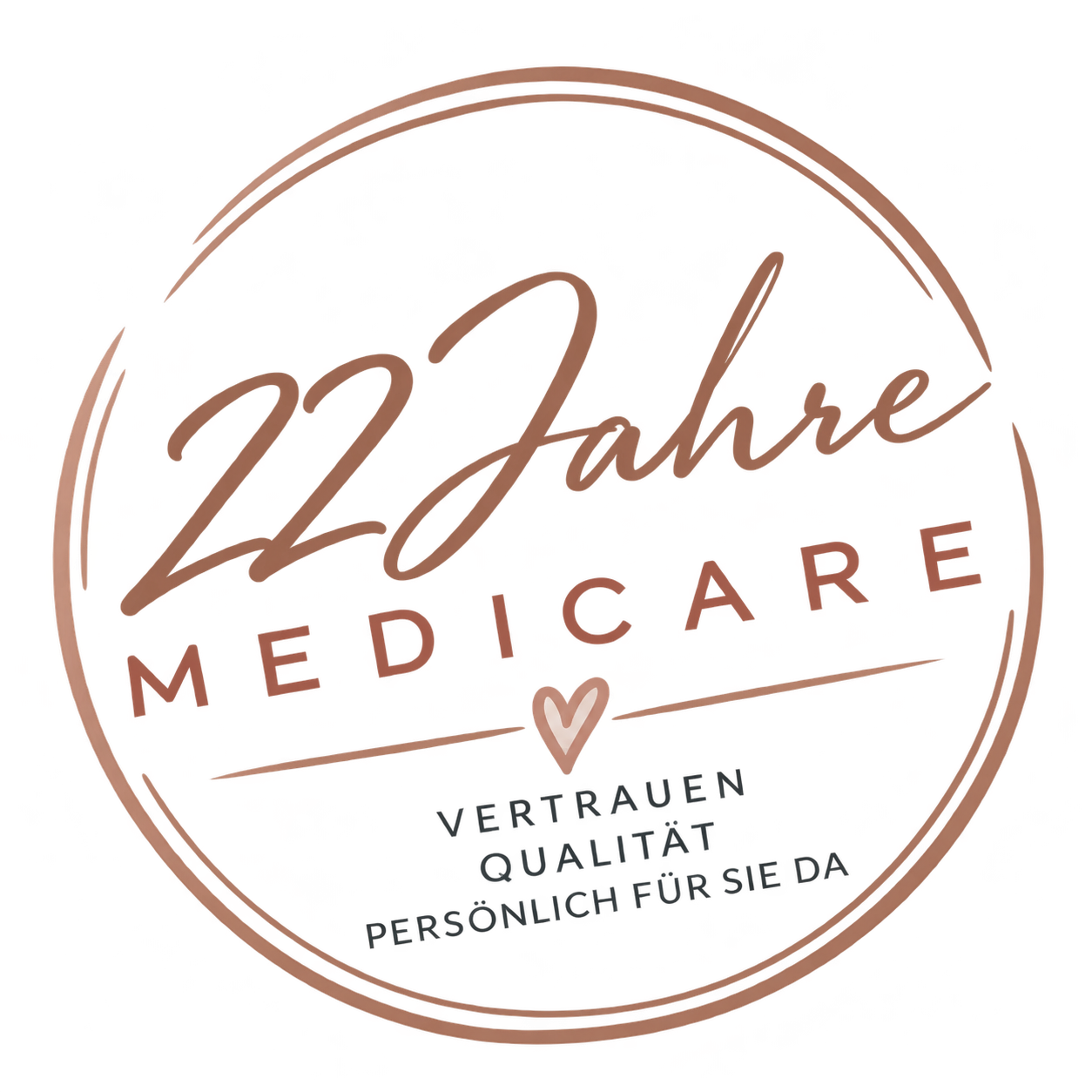 22 Jahre Medicare – Vertrauen, Qualität und persönliche Beratung